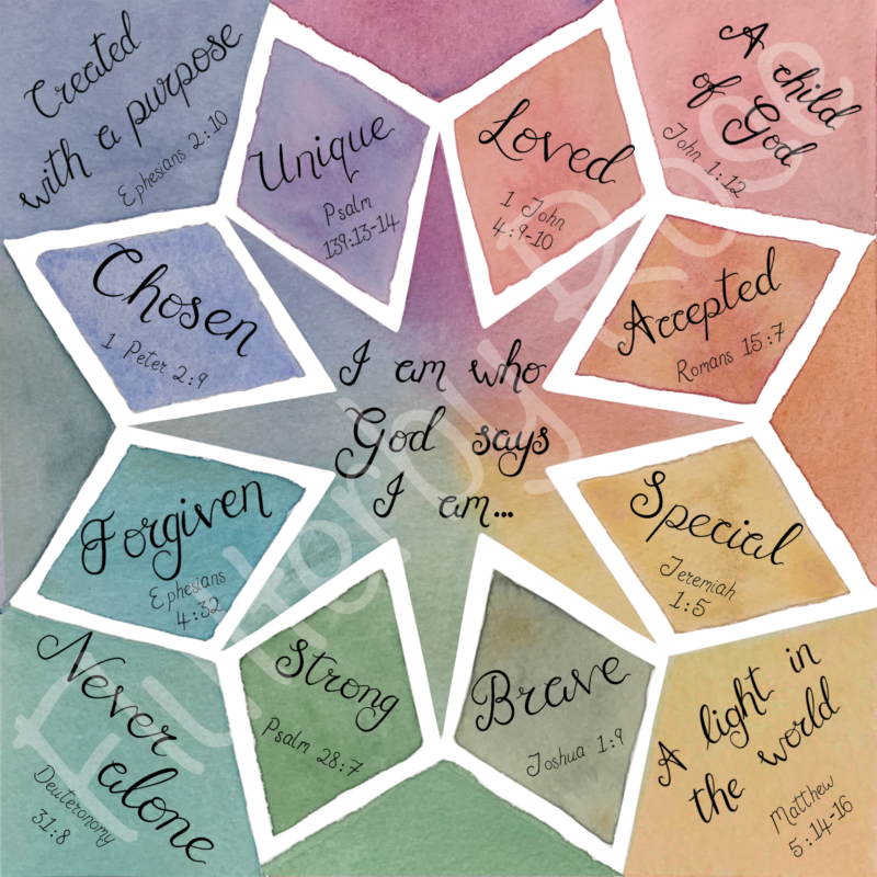 I am who God says I am wall art - Image 2